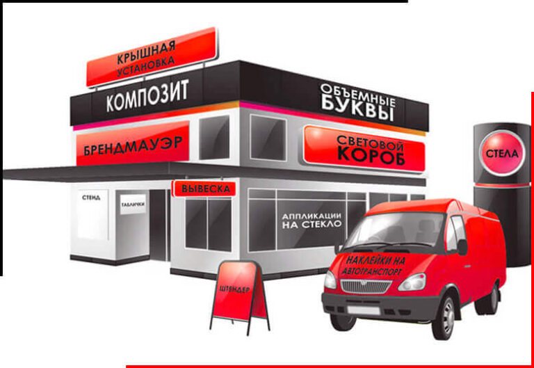 Наружная реклама Алматы - Заказать наружную рекламу - Заходите ...